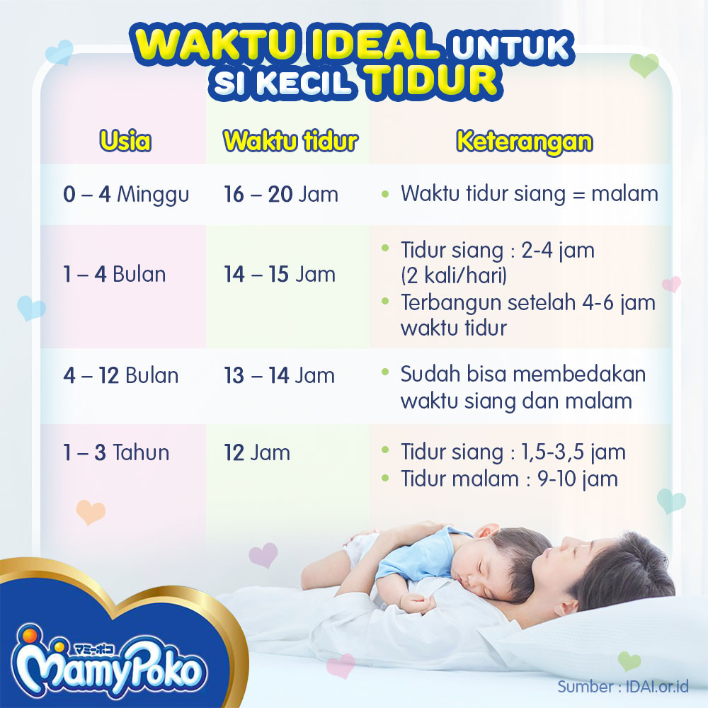 Istirahat Tengah Hari untuk Tumbuh Kembang anak